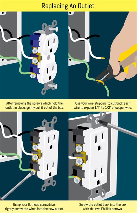 changing a wire in electrical box|diy electrical outlet replacement.